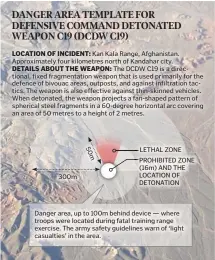  ?? Source: www.army.gc.ca. Graphic, Rachel Niebergal, Calgary Herald. Map not to scale. ?? 300m 5 0 m LETHAL ZONE PROHIBITED ZONE (16m) AND THE LOCATION OF DETONATION Danger area, up to 100m behind device — where troops were located during fatal training range exercise. The army safety guidelines warn of ‘light casualties’ in the area.