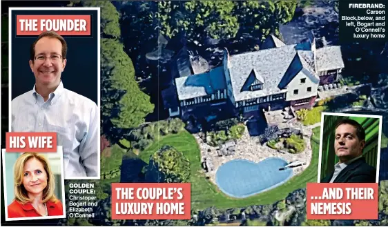  ??  ?? GOLDEN COUPLE: Christoper Bogart and Elizabeth O’Connell FIREBRAND: Carson Block,below, and left, Bogart and O’Connell’s luxury home