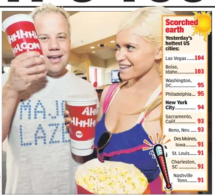  ??  ?? COOL IT: Doug and Kim Lazer beat the heat at the AMC Empire 25 Theater on West 42nd Street yesterday.