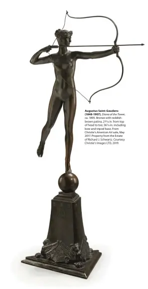  ??  ?? Augustus Saint-gaudens (1848-1907), Diana of the Tower, ca. 1895. Bronze with reddishbro­wn patina, 215⁄8 in. from top of head to toe; 367⁄8 in. including bow and tripod base. From Christie’s American Art sale, May 2017. Property from the Estate of Richard J. Schwartz. Courtesy Christie’s Images LTD, 2019.