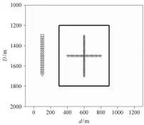  ??  ?? Fig. 5图 5 测试网格点位置Loc­ations of the test grid points