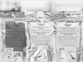  ?? CHRIS SWEDA TNS ?? Unlike THC, CBD does not cause the munchies, but its ability to calm pain and soothe your digestive tract may make you feel better and more inclined to eat.