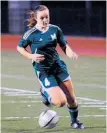  ?? Phillip Walton / Sportstars ?? Megan Reid is not only a hot shot when playing soccer …