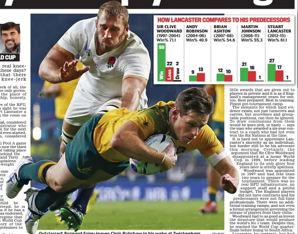  ??  ?? Outclassed: Bernard Foley leaves Chris Robshaw in his wake at Twickenham
REUTERS