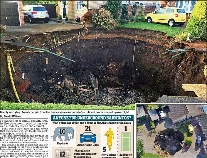  ??  ?? Deeply worrying: Twenty people from five homes were evacuated after this vast crater opened up overnight