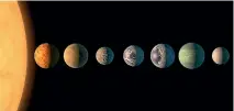  ??  ?? The Trappist-1 star, an ultracool dwarf, is orbited by seven Earth-size planets.