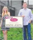  ?? TREVOR MARTIN ?? Chezlene Kocian and Kyle Pressman, realtors with MaxWell South Star Realty, outside a luxury home they recently sold in Canmore.