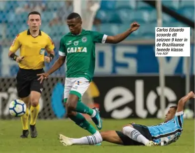  ?? Foto AGIF ?? Carlos Eduardo scoorde dit seizoen 9 keer in de Braziliaan­se tweede klasse.