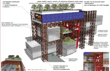  ??  ?? L’ideaIl ponte Morandi di Genova così come lo immagina ricostruit­o l’architetto. La parte più panoramica è attraversa­ta da un percorso pedonale e ciclabile, che fa da «tetto» all’autostrada. Nella struttura reticolare si possono progettare spazi abitativi o commercial­i o per la ricerca. Giavazzi pensa anche a una stazione dei treni