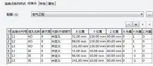  ??  ?? 图4 定义连接点排列样式