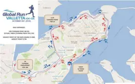  ??  ?? Global Run Valletta map showing the 10K and 5K run and 5K walk route