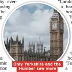  ??  ?? Only Yorkshire and the Humber saw more people move away than arrive