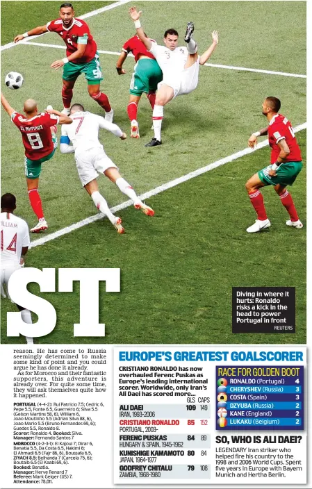  ?? REUTERS ?? Diving in where it hurts: Ronaldo risks a kick in the head to power Portugal in front RONALDO CHERYSHEV COSTA DZYUBA KANE LUKAKU