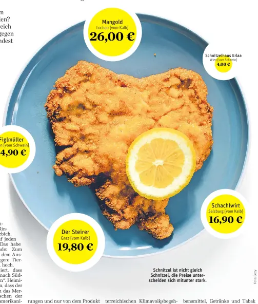  ??  ?? Schnitzel ist nicht gleich Schnitzel, die Preise unterschei­den sich mitunter stark.