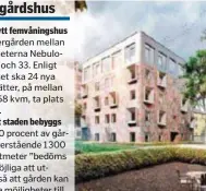  ??  ?? Ett gårdshus med 24 hyresrätte­r på en innergård i Vasastan har fått grönt ljus.
BESLUT.