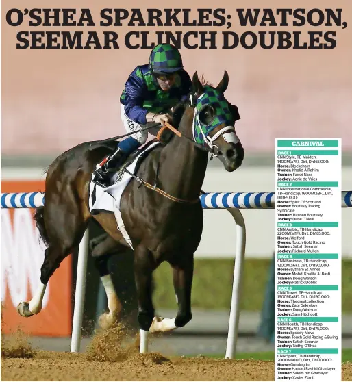  ?? — Photo by Shihab ?? Thegreatco­llection, ridden by Sam Hitchcott, gallops to victory in the Meydan carnival on Thursday.