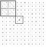 序列编序与矩阵算法 论十二音序列矩阵的数性与神性 许琛 Pressreader