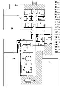  ??  ?? 1 Entry 1
2 Garden area
3 Bedroom
4 Bathroom
5 Bedroom
6 Entry 2
7 Bedroom
8 Bathroom
9 Bedroom
10 Main bedroom
11 Walk-in wardrobe/ensuite
12 Powder room
13 Laundry/pantry
14 Entry 3
15 Study
16 Kitchen
17 Dining area
18 Living area
19 Terrace
20 Veg garden
21 Lawn
22 Parking