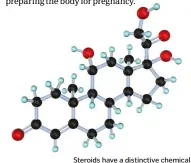  ??  ?? Steroids have a distinctiv­e chemical structure with four fused rings