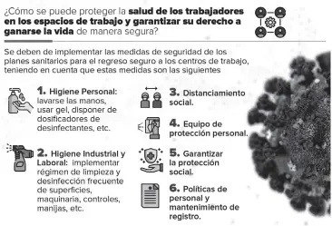  ?? INFOGRAFÍA EL DEBATE ??