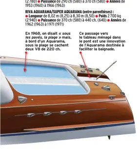  ??  ?? En 1968, on disait « sous les pavés, la plage » mais, à bord d’un Aquarama, sous la plage se cachent deux V8 de 220 ch.
Ce passage vers le tableau ménagé dans le pont est une innovation de l’Aquarama destinée à faciliter la baignade.