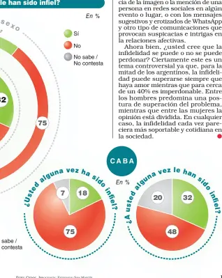  ?? FOTO: CEDOC. INFOGRAFÍA: FERNANDO SAN MARTÍN. ??