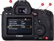  ??  ?? It’s surprising­ly compact and lightweigh­t for a full-frame DSLR