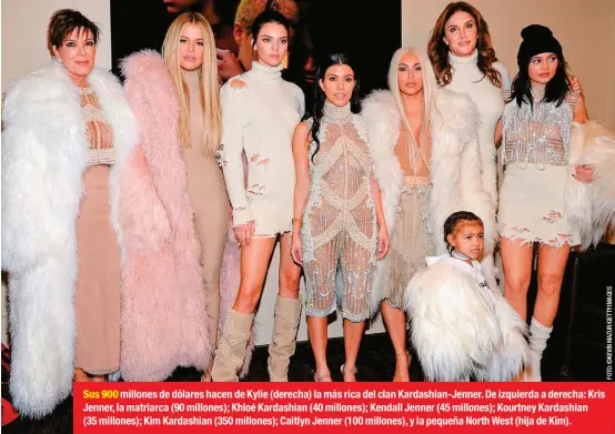  ??  ?? Sus 900 millones de dólares hacen de Kylie (derecha) la más rica del clan Kardashian-Jenner. De izquierda a derecha: Kris Jenner, la matriarca (90 millones); Khloé Kardashian (40 millones); Kendall Jenner (45 millones); Kourtney Kardashian (35 millones); Kim Kardashian (350 millones); Caitlyn Jenner (100 millones), y la pequeña North West (hija de Kim).