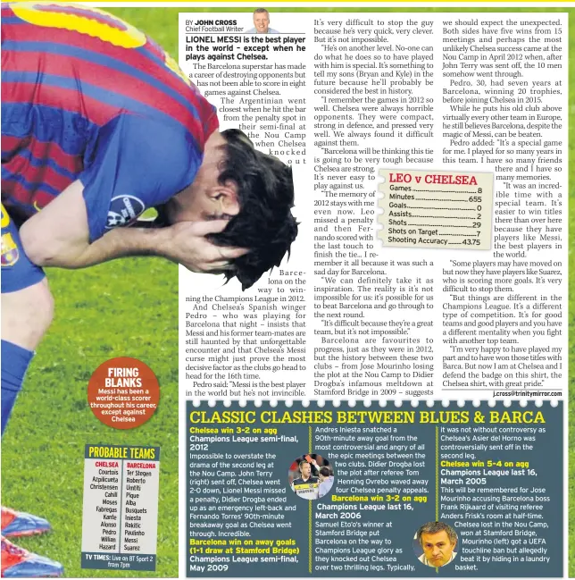  ??  ?? FIRING BLANKS Messi has been a world-class scorer throughout his career, except against Chelsea