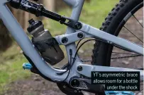  ?? ?? YT’s asymmetric brace allows room for a bottle
under the shock