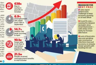  ?? KT GRAPHIC • SOURCES: Reuters and KT Research ??