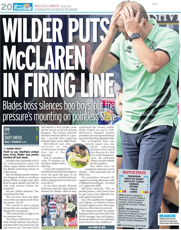  ??  ?? HEADACHE Beaten Mcclaren was left to bemoan some bad refereeing