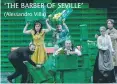  ?? (Alessandro Villa) ?? ‘THE BARBER OF SEVILLE’