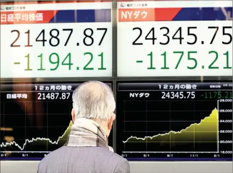  ?? PHOTO: AP ?? A man looks at an electronic stock indicator of a securities firm in Tokyo yesterday. Shares tumbled after a wild day for US markets that resulted in the biggest drop in the Dow Jones industrial average in six and a half years.