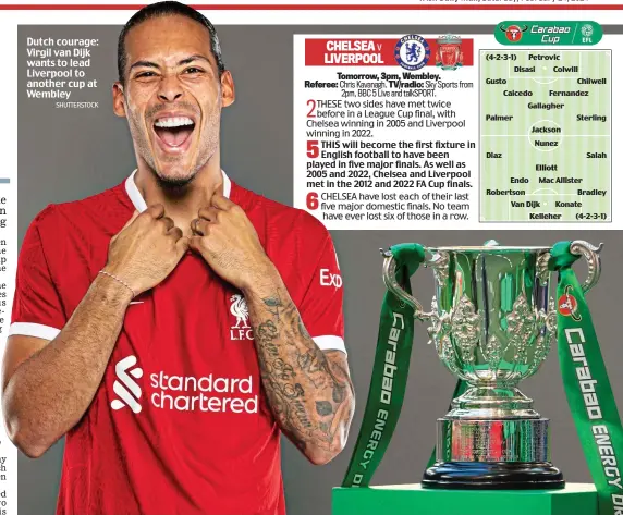  ?? SHUTTERSTO­CK ?? Dutch courage: Virgil van Dijk wants to lead Liverpool to another cup at Wembley