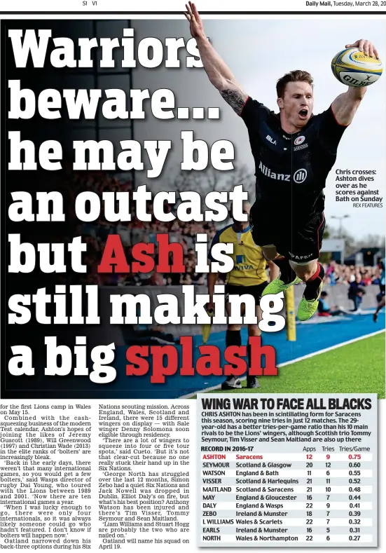  ?? REX FEATURES ?? Chris crosses: Ashton dives over as he scores against Bath on Sunday