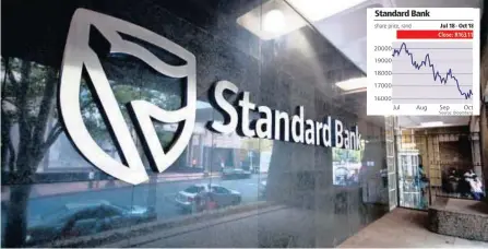  ??  ?? STANDARD Bank has reportedly posted unexciting earnings due to a tough operating climate. | African News Agency (ANA)