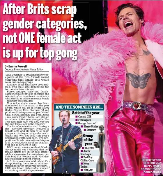  ?? ?? Tipped for the top: Pop star Harry Styles dominates the nomination­s