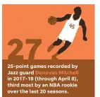  ?? ELLEN J. HORROW, JANET LOEHRKE/USA TODAY ?? NOTE Carmelo Anthony tops the list with 30 such games during his rookie season in 2003-04. SOURCE ESPN Stats & Info.