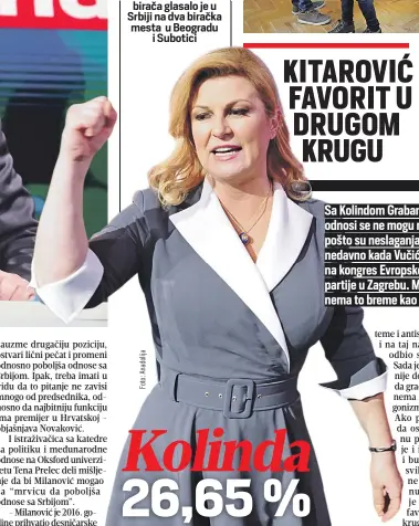  ??  ?? Kolinda 26,65 % Sa Kolindom Grabar Kitarović odnosi se ne mogu resetovati pošto su neslaganja kulminiral­a nedavno kada Vučić nije otišao na kongres Evropske narodne partije u Zagrebu. Milanović nema to breme kao ona