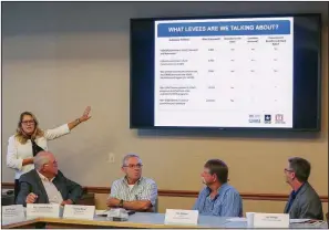  ?? Arkansas Democrat-Gazette/JOHN SYKES JR. ?? Cathi Sanders, National Levee Database manager, conducts a presentati­on Thursday in Little Rock for members of the Arkansas Levee Task Force (from left) state Rep. David Hillman, Tommy Bond, Tim Ralston and Jeff Phillips.