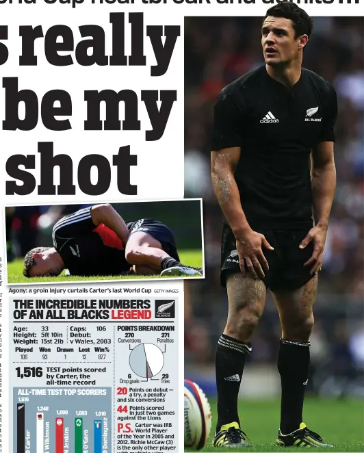  ?? GETTY IMAGES
GETTY IMAGES ?? Agony: a groin injury curtails Carter’s last World Cup
Ecstasy: kicking the points to win the Cup is Carter’s dream