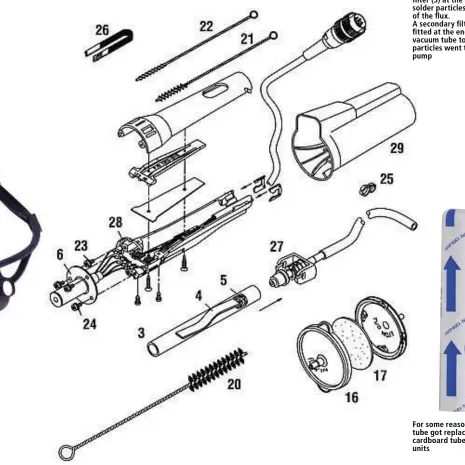  ??  ?? The tube (3) holds a bent piece of aluminium (4) to collect the solder and a filter (5) at the end to trap solder particles and most of the flux.
A secondary filter (17) was fitted at the end of the vacuum tube to ensure no particles went through the...