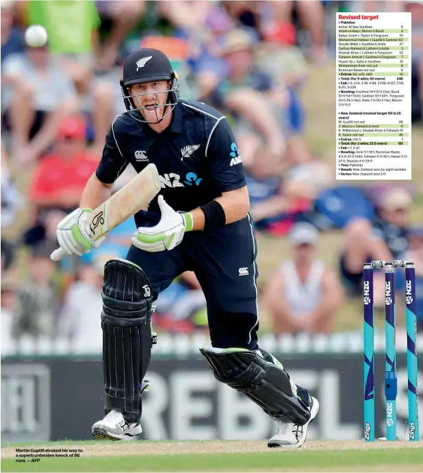  ?? AFP ?? Martin Guptill stroked his way to a superb unbeaten knock of 86 runs. —