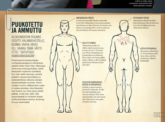  ??  ?? AMPUMAHAAV­A PÄÄSSÄ
Luodin lentorata kulki oikealta vasemmalle.
Luoti löytyi Aleksander­in vasemmasta poskesta; ulostuloha­avaa ei ollut. Haavasta oli vuotanut vain hiukan verta; patologi Horn arveli sen johtuvan siitä, että laukaus oli ammuttu...