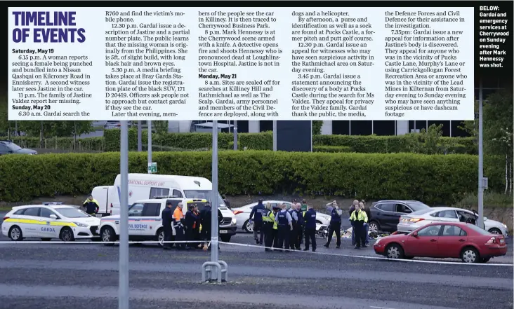  ??  ?? Saturday, May 19 Sunday, May 20 Monday, May 21 BELOW: Gardaí and emergency services at Cherrywood on Sunday evening after Mark Hennessy was shot.