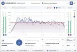  ??  ?? Sonarworks Reference 4 helps the pair get a flat frequency response