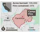  ?? SOURCE Cal Fire (as of 11 a.m. Nov. 11), ESRI KARL GELLES/USA TODAY ??