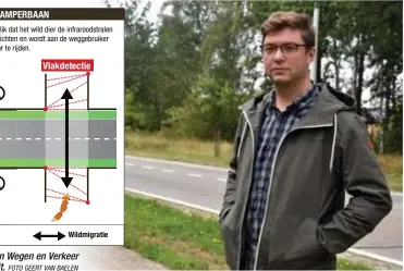  ?? FOTO GEERT VAN BAELEN ?? Sep Vandijck, communicat­ieverantwo­ordelijke van Wegen en Verkeer Limburg, legt het systeem aan de Kamperbaan uit.