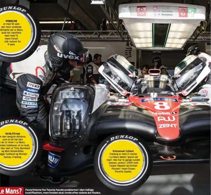  ??  ?? Sidste Le Mans? Favoritter­ne fra Toyota havde problemer i den tidlige kvalifikat­ion, men holdet skal vinde efter sidste års fiasko.
Emmanuel Collard,
Frankrig er med 21 starter i Le Mans løbets ’grand old man’. Han har to gange vundet klassen, senest...